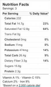Unicorn Frappe Nutrition Facts
