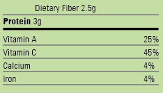 Second nutrient section of a Nutrition Facts label.