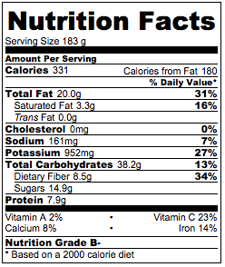 Vegan chocolate pudding nutrition facts.